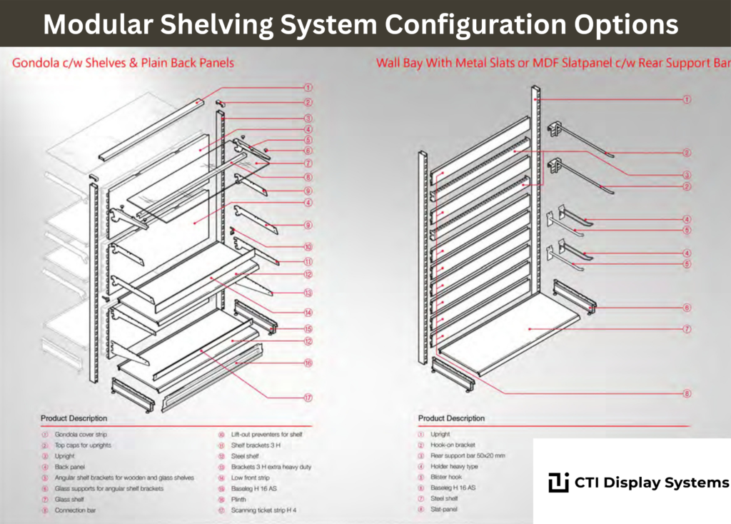 10 Steel Modular Shelving System